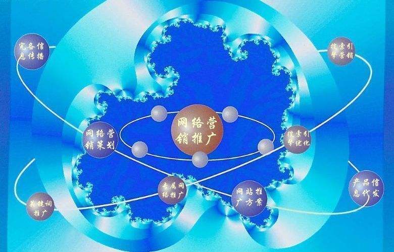 乌马河新媒体运营企业需要掌握的网络推广技巧有哪些